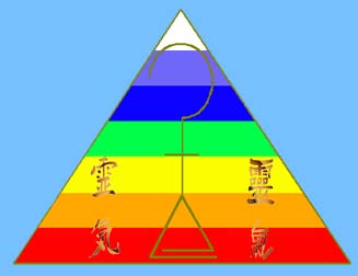 stari reiki-ka znak
